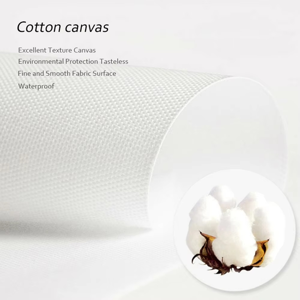 Tableau sur toile abstrait rom - Home Textiles Products avis et prix